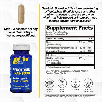 Serotonin Brain Food, Mood Support w/ Tryptophan & Rhodiola Rosea, 60 Count | 1250mg L-Tryptophan Stress Relief Supplement w/ Magnesium Glycinate & Zinc - Neurotransmitter Support - Natural Stacks