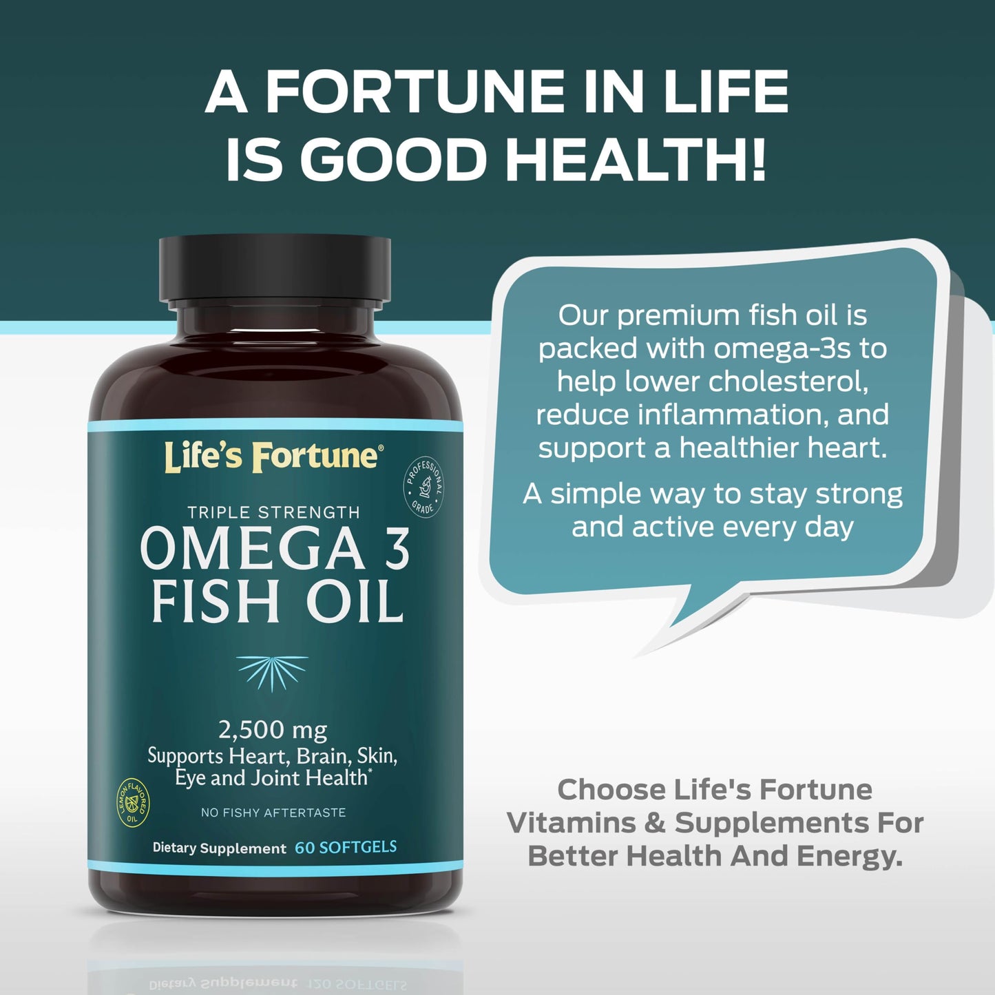 Life's Fortune Fish Oil Omega 3 Concentrate Supplement 2500 mg, 120 Softgels, High Potency, EPA & DHA Fatty Acid - Heart, Brain, Skin, Joints - Non GMO
