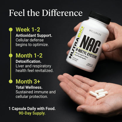 NutraBio N-Acetyl Cysteine Supplement (NAC) - 90 Capsules, 600mg Each - Powerful Anti-Oxidant - Immune Support - Boost Glutathione