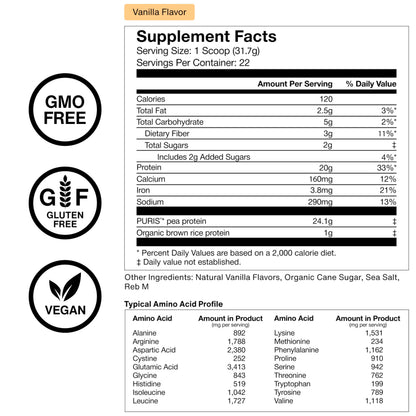 Momentous Vegan Protein Powder, 20g Pea & Rice Blend Protein, Chocolate | Complete Amino Acid Profile to Support Lean Muscle Growth, NSF Certified for Sport, Non-GMO & Gluten-Free (22 Servings)