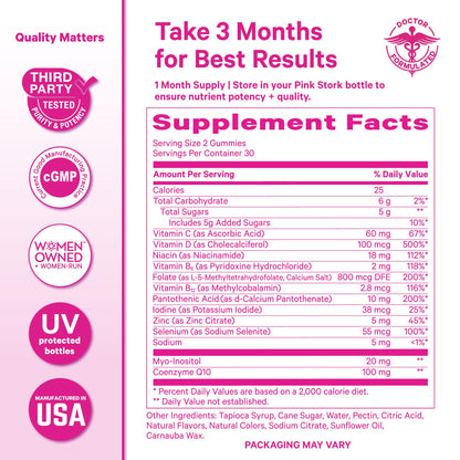 Pink Stork Fertility Gummies for Women, 60 Count | CoQ10, Myo-Inositol, Methylated Folate, Hormone Balance Support, OBGYN-Formulated