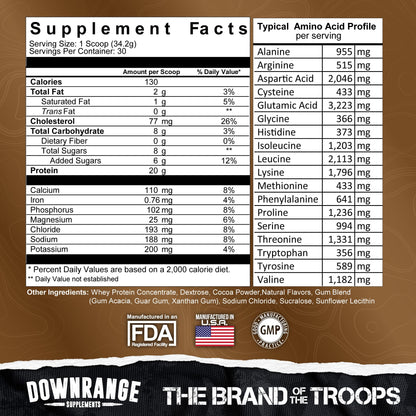 DownRange Supplements Mermite Whey Protein Powder, Post Workout Muscle Recovery