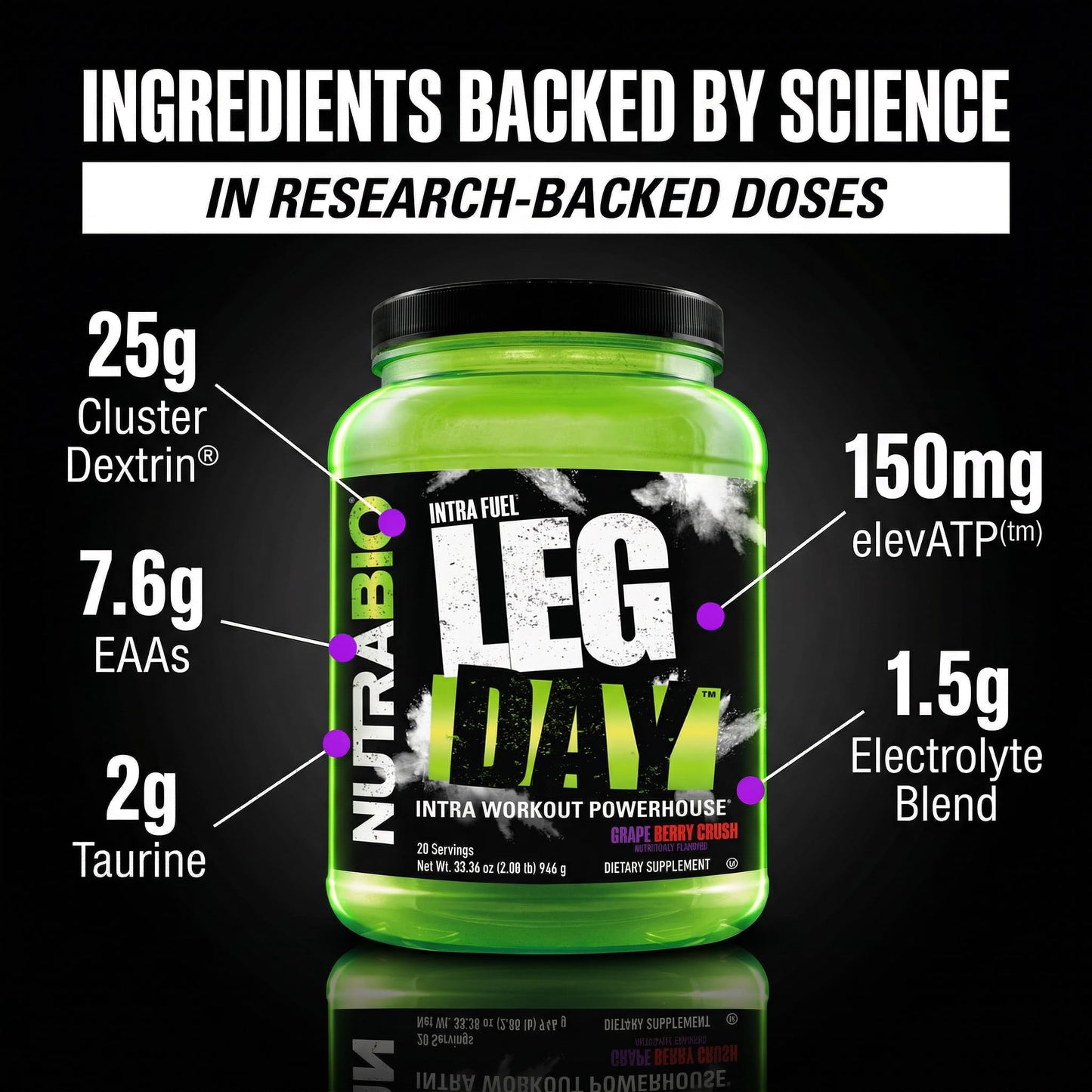 NutraBio Leg Day Intra Workout Powder – Advanced Carb Supplement with Cluster Dextrin & Electrolytes – Carb Powder with EAAs/BCAAs – Cyclic Dextrin for Performance – Cherry Lime, 20 Servings