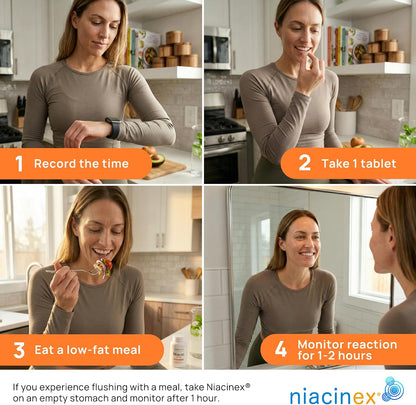 Niacin 500mg Extended Release, 60 Tablets - First-Time Niacin Starter Pack - Minimal to No-Flush Vitamin B3 (Nicotinic Acid), Heart Health Support, Vegan, cGMP, Made in USA
