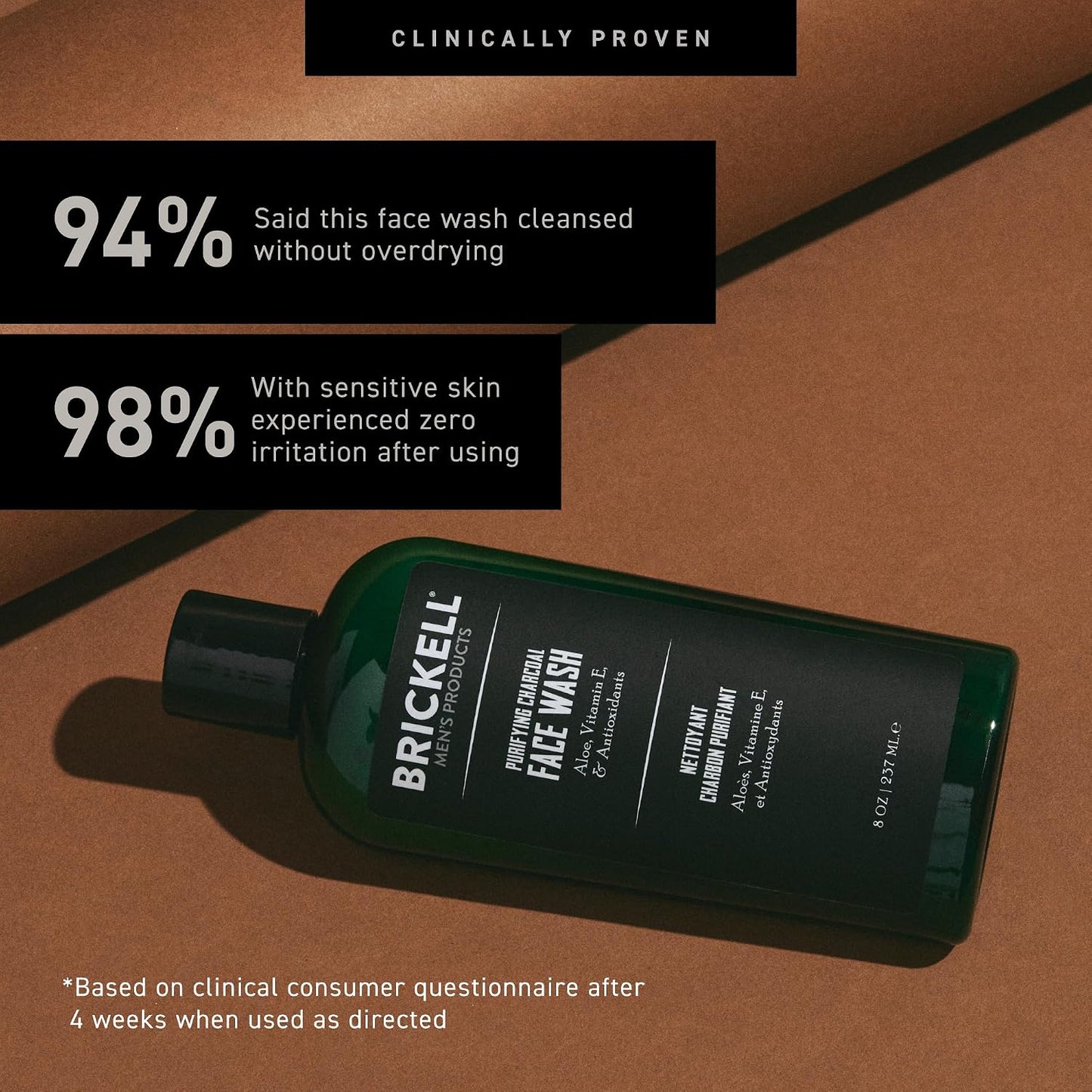 Brickell Men's Purifying Charcoal Face Wash for Men, Daily Facial Cleanser, With Charcoal, Vitamin E, and Hyaluronic Acid, 8 Ounce, Scented