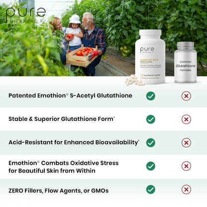 Pure Therapro Rx S-Acetyl Glutathione Gold, Extra-Strength | Patented Acetylated Form of Glutathione (EMOTHION) from Italy | Pharmaceutical Grade | Zero Fillers (60 Capsules (300mg))