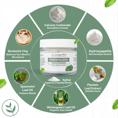 Living Well Dr. Michelle Remineralizing & Whitening Tooth Powder, Cool Mint