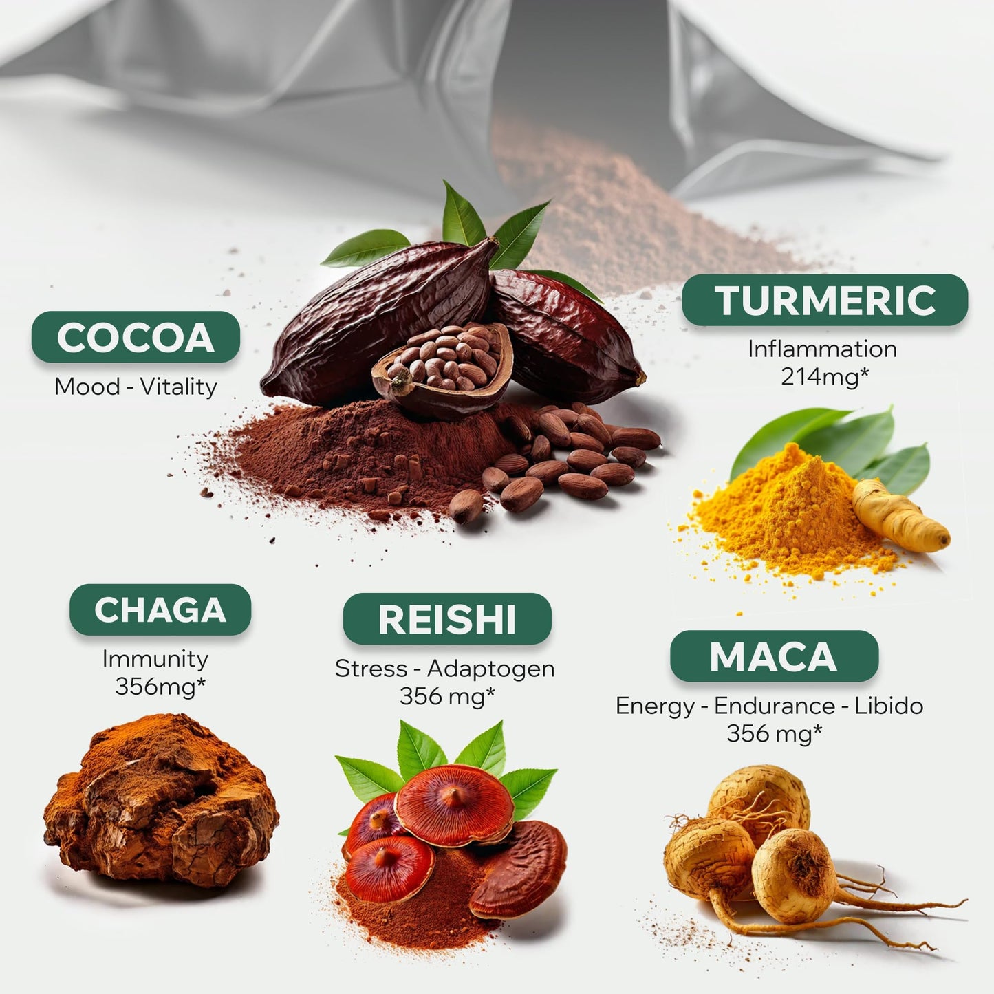 Organic Cocotropic Mushroom Hot Cocoa - Mushroom Coffee Alternative | Sugar Free Hot Chocolate | Organic Cocoa Powder, Reishi Mushrooms, Chaga, Maca Root, Turmeric | Delicious Sustained Focus, Energy & Mood Without Jitters | 16oz