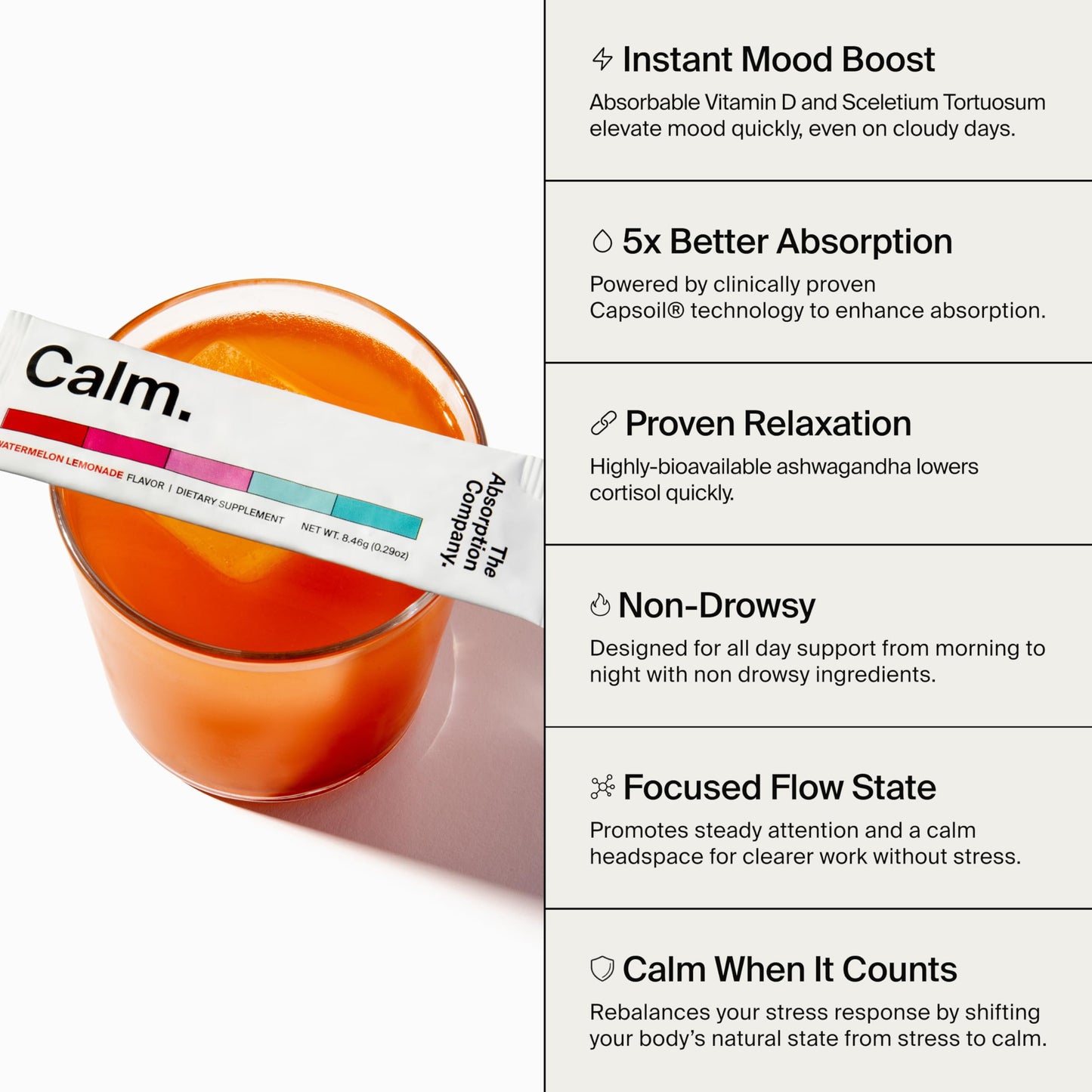 The Absorption Company Calm Powder - Magnesium Drink Mix Packets - 14PK | Vitamin-D,Cortisol Regulation for Men & Women, Mood Support with Ashwagandha & L-Theanine for Relaxation, Watermelon Lemonade