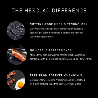 HexClad Hybrid Nonstick 6 Pc Pot Set & Trivets, 2, 3, and 8-Qt Pots & Lids