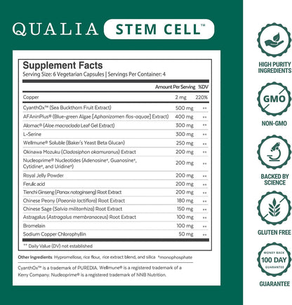 Qualia Stem Cell — Stem Cell Supplement Support with Royal Jelly, Astragalus & Sea Buckthorn | 16 Ingredients | 4 Days a Month | Helps Body Naturally heal*