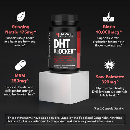 Saw Palmetto for Men, DHT Blocker and Prostate Health Supplement, 120 Count | Potent 3X Formula with Pumpkin Seed Oil and Stinging Nettle, Bladder and Urinary Support, Vegan, Non-GMO, 2-Month Supply