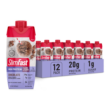 SlimFast Protein Shake, Chocolate- 20g Protein, Meal Replacement Shake Ready to Drink