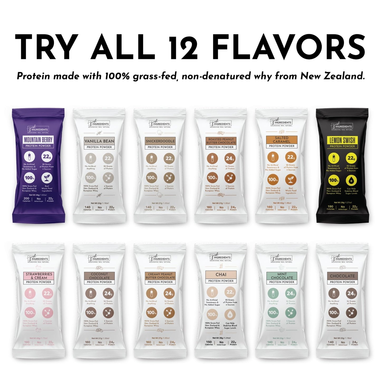 JUST INGREDIENTS Vanilla Bean Protein Powder – 20-Serving Blend with 100% Grass-Fed Whey & Organic Plant Proteins – Real Vanilla Bean & Cinnamon – Supports Muscle Recovery, Energy*