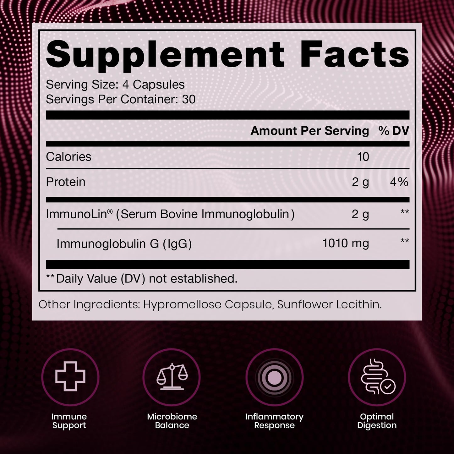 Pure Therapro Rx Elite IgG Immunoglobulin Supplement, 120 Caps - Gut Health & Immune Support, 1100 mg IgG, IGA & IgM, Sunflower Lecithin | Dairy & Gluten Free Colostrum Supplement Alternative