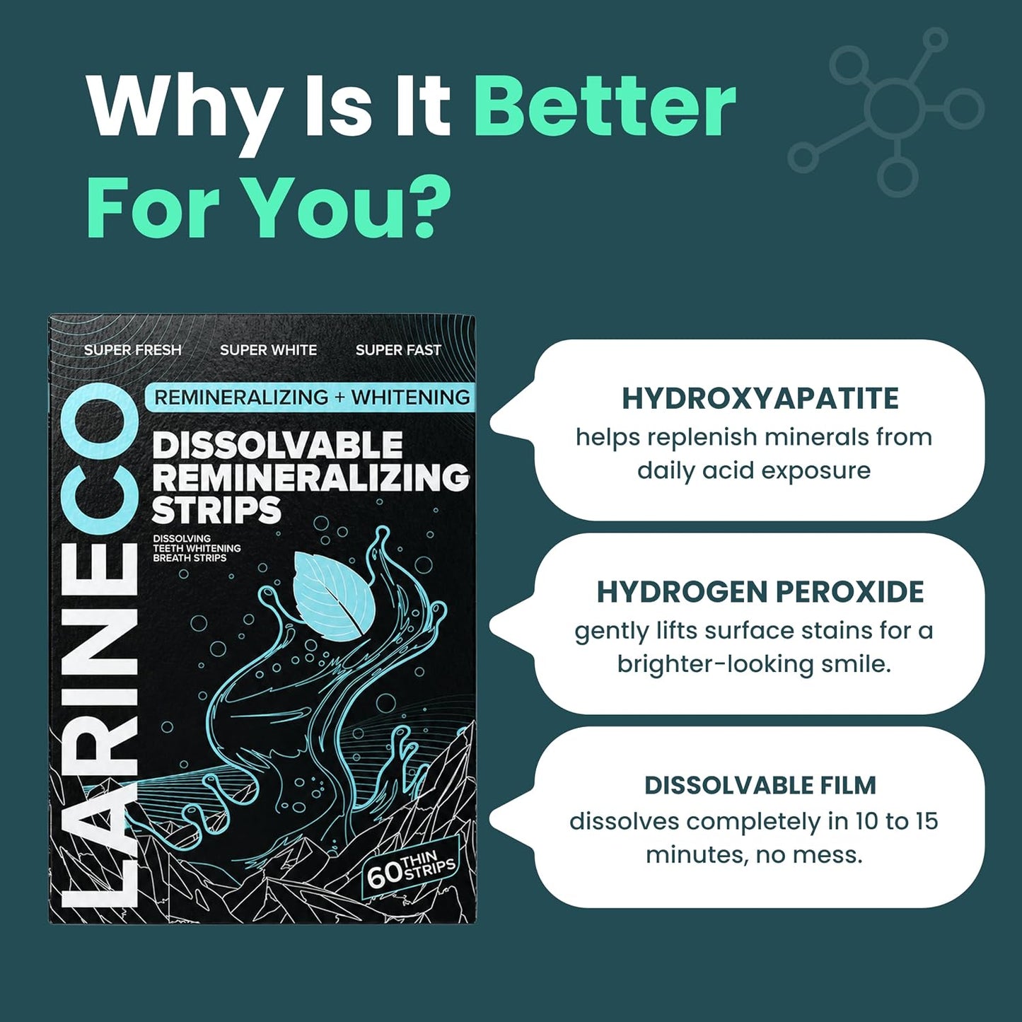 Larine Dissolvable Remineralizing Strips – Whitening Oral Care with Hydroxyapatite – Dissolvable Teeth Strips for Fresh Breath & Smooth Mouthfeel – Daily Oral Care Support