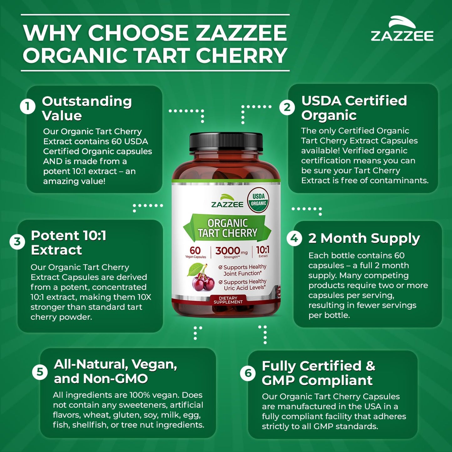 Zazzee USDA Organic Tart Cherry 10:1 Extract, 120 Vegan Capsules, 4 Month Supply, Montmorency Cherry, Daily Wellness Antioxidant Support, Organic Herbal Supplement, All-Natural, Non-GMO, Made in USA