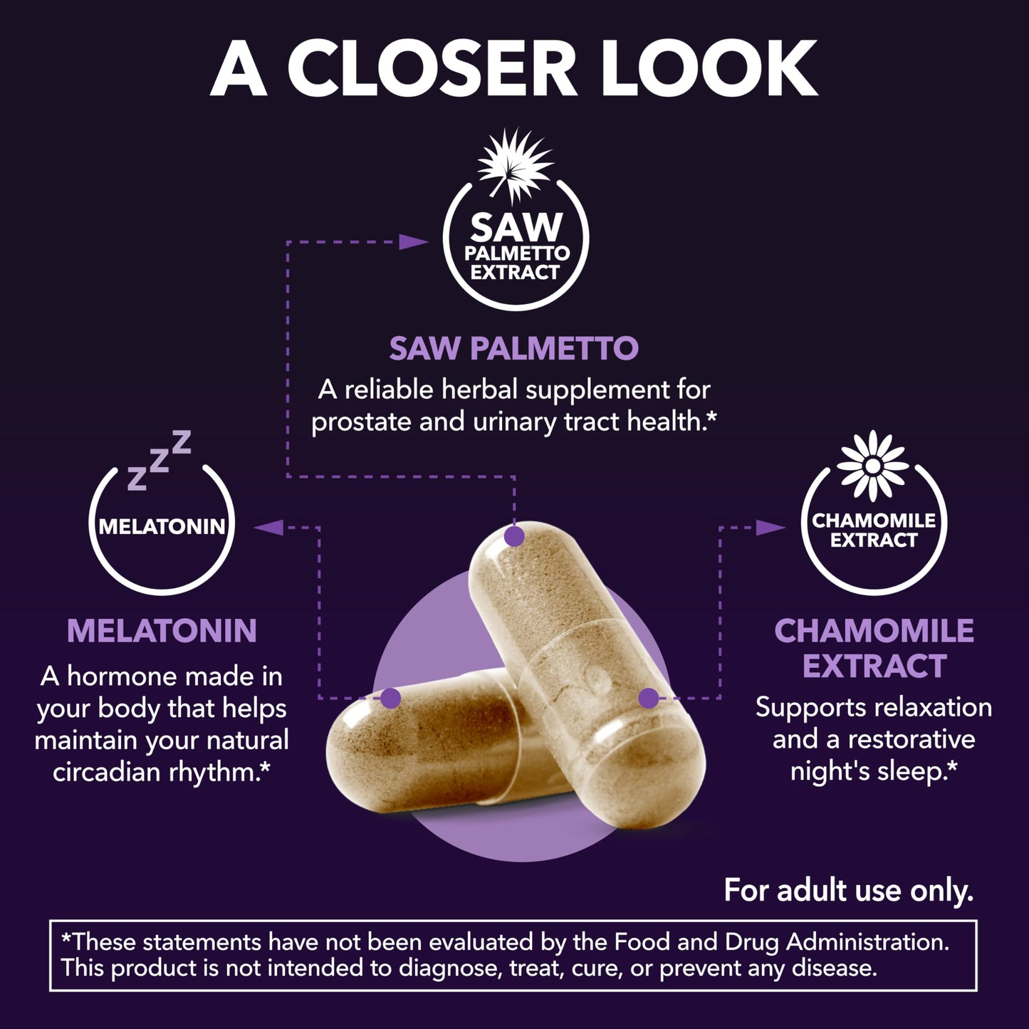 Saw Palmetto PM for Men w/ Melatonin, Night Time Bladder Support, 100 Count | Vegan, Non-GMO Saw Palmetto Extract & Melatonin to Reduce Urinary Frequency, Prostate Health Supplement, 100 Servings