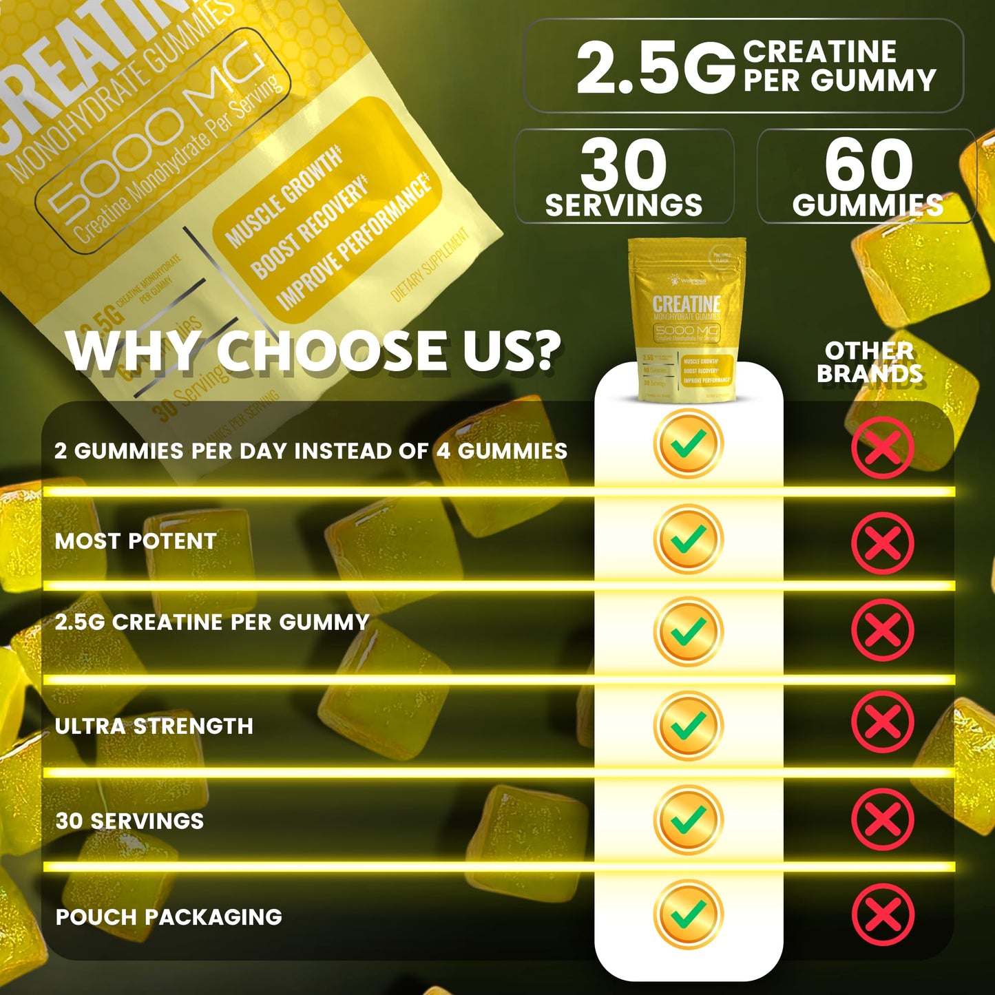 Creatine Gummies 5000mg, 30 Servings Creatine Monohydrate Gummies - Third-Party Tested Creatine for Women, Strawberry Flavor Creatine for Men, Muscle Growth, Strength, and Recovery - Pack of 1