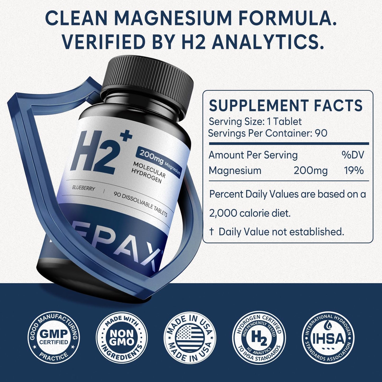 Molecular Hydrogen Water Tablets with Magnesium 16 PPM,IHSA Certified | Rich in Antioxidants - Supports Healthy Aging, Cellular Energy & Brain Health (90 Tablets,Blueberry)