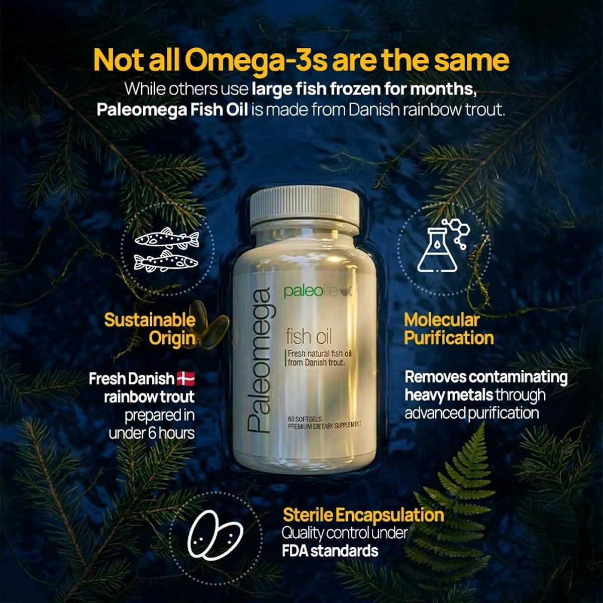 Paleolife - Premium Paleomega Fish Oil. Fresh Natural Fish Oil from Danish Trout - 1500 mg. 60 Soft Capsules (1-Pack)