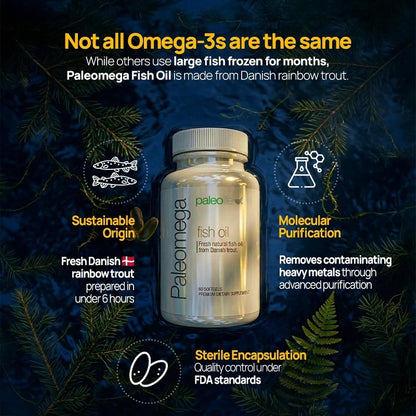 Paleolife - Premium Paleomega Fish Oil. Fresh Natural Fish Oil from Danish Trout - 1500 mg. 60 Soft Capsules (1-Pack)