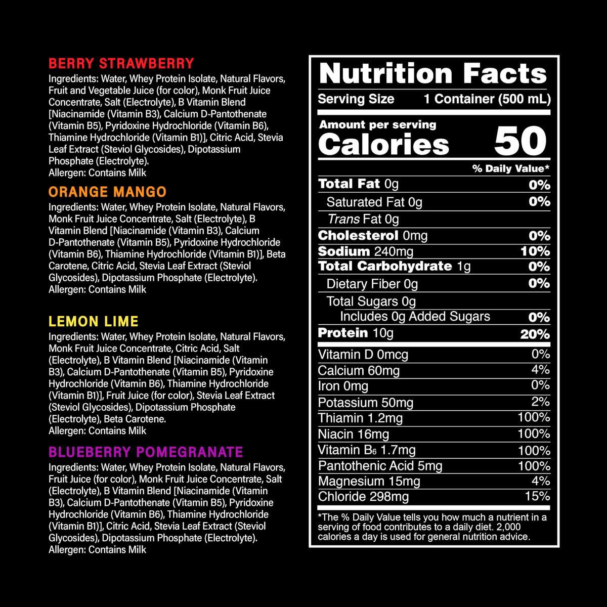 Whey Protein Water Sports Drink by PWR LIFT | Variety Pack | Keto, Vitamin B, Electrolytes