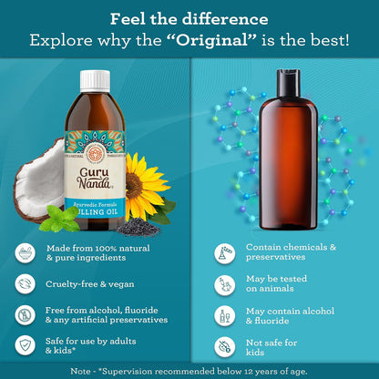 GuruNanda Original Coconut Oil Pulling Mouthwash with Sesame Oil, 8.45oz