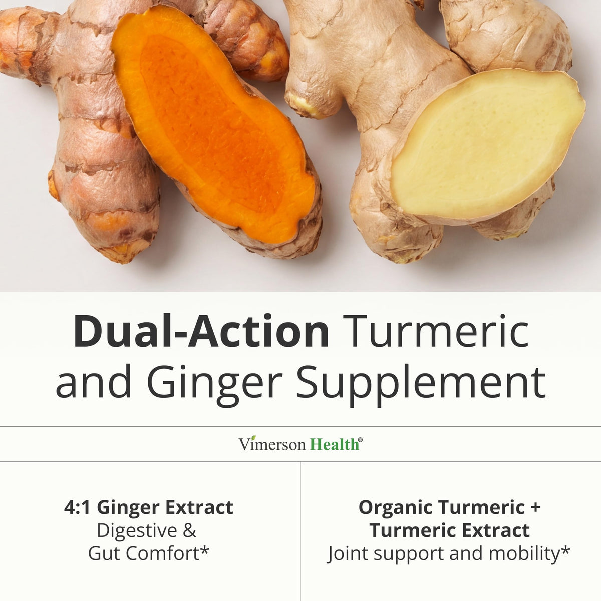 Turmeric and Ginger Supplement – Inflammation & Joint Support. 60 Capsules