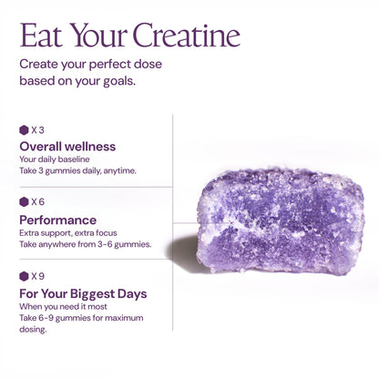 Create Creatine Monohydrate Gummies for Men & Women, Boost Focus, Strength, and Endurance, Anti-Melting Formula, Vegan, Gluten-Free, Non-GMO, 1.5g of Creatine per Gummy (Orange)