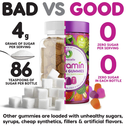 NUTRAMIN Daily Vegan Keto Multivitamin Gummies Vitamin C, D2, and Zinc for Immunity