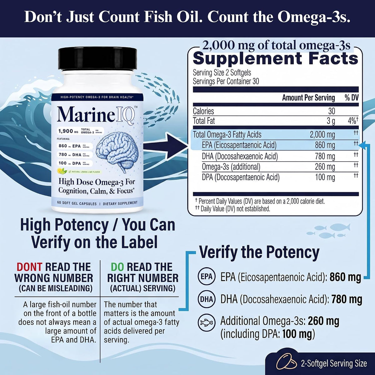 Utzy Naturals MarineIQ | High-Potency Omega-3 for Brain Health | 60 Softgel