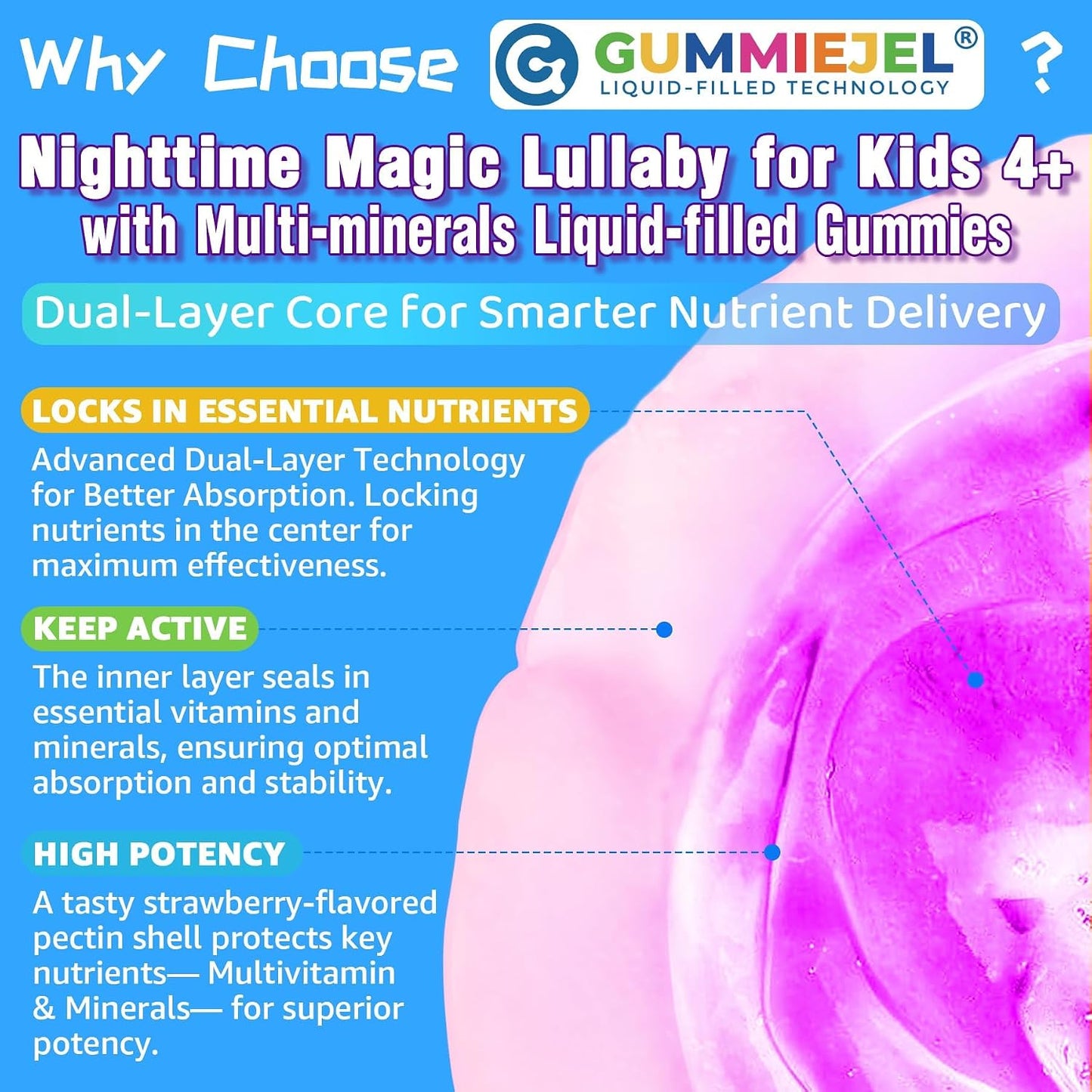 Kids 4+ Magnesium + Saffron Sleep Gummies, Relax Happy Filled Gummy, Bedtime Calcium Zinc, Mineral + Multivitamin Gummies, Melatonin Free | Vitamin D3 K2 | Bone, Only Need 1 Gummy - Sweet Dream Magic