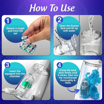 GuruNanda Advanced Dental Water Flosser 3.0 with UV Mode Water Flosser & 24 Aquapods with Mouthwash for Fresh Breath & Plaque Removal, Compact & TSA-Friendly