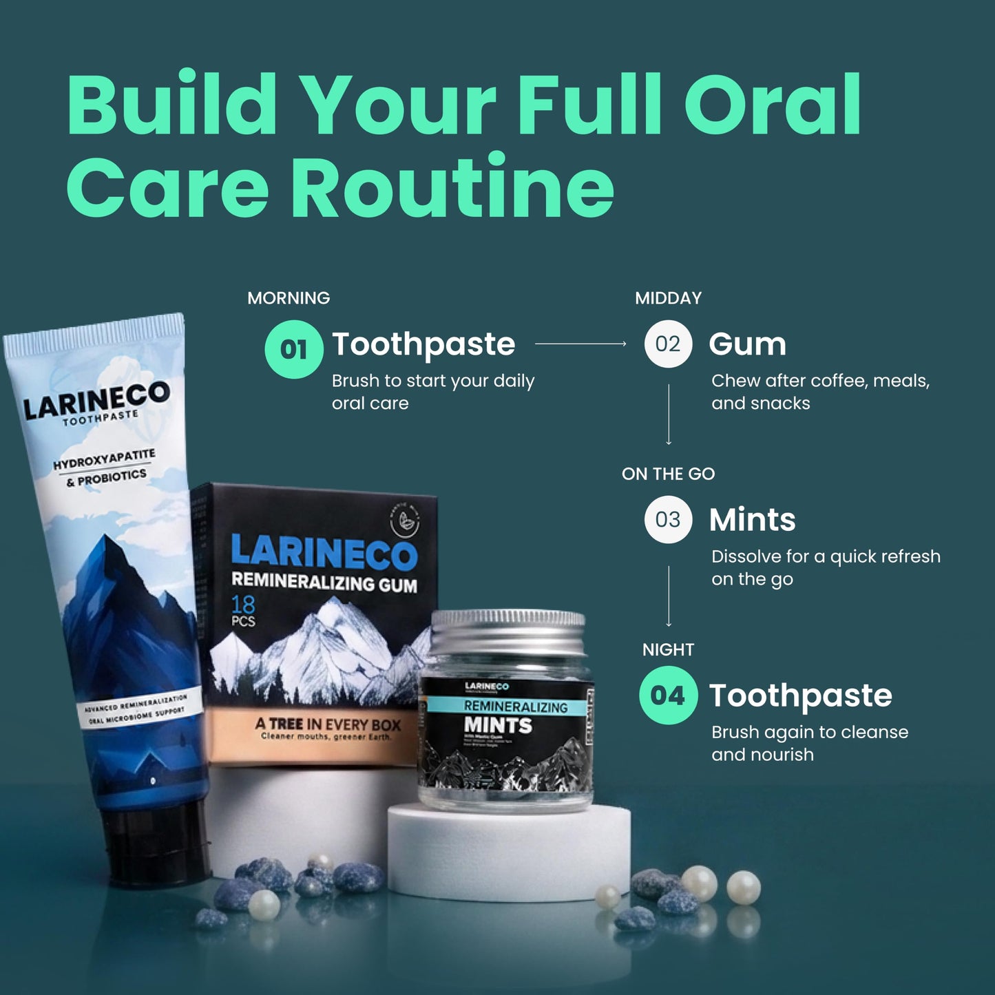 Larineco Nano Hydroxyapatite Toothpaste – Sulfate Free Remineralizing Toothpaste – Enamel Care, Gentle Whitening, Sensitive Teeth – 4oz