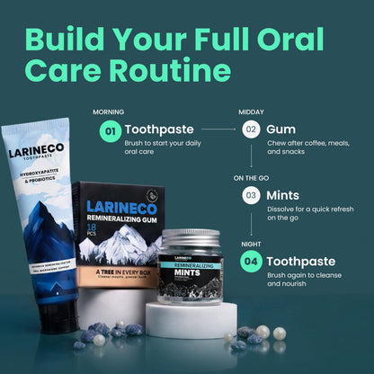 Larineco Nano Hydroxyapatite Toothpaste – Sulfate Free Remineralizing Toothpaste – Enamel Care, Gentle Whitening, Sensitive Teeth – 4oz