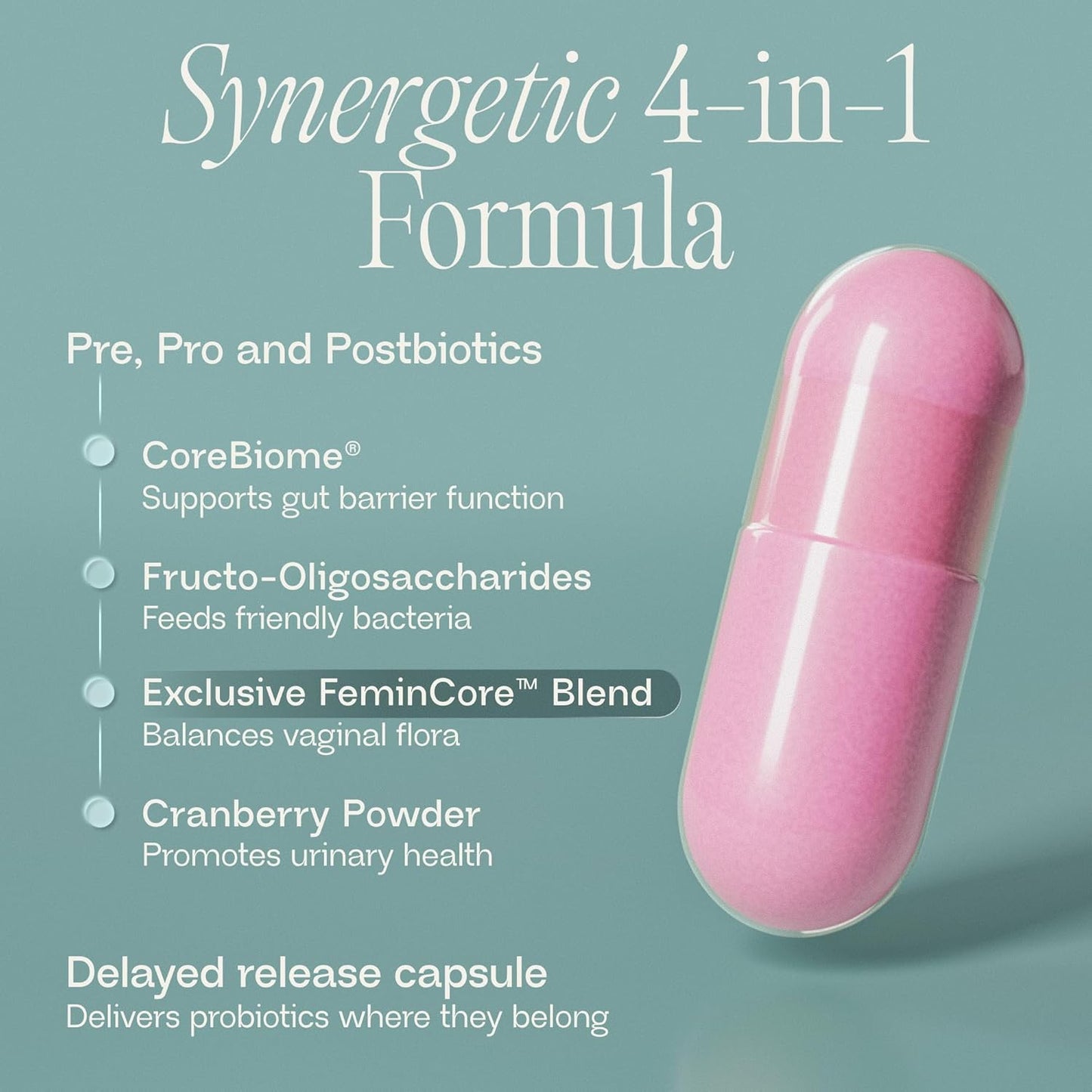 BIOMA Feminine Health Synbiotic - Women's Health Supplement for Healthy Vaginal pH, Urinary Tract & Digestive Support - with Probiotics, Cranberry & Tributyrin - 60 Capsules (30-Day Supply)