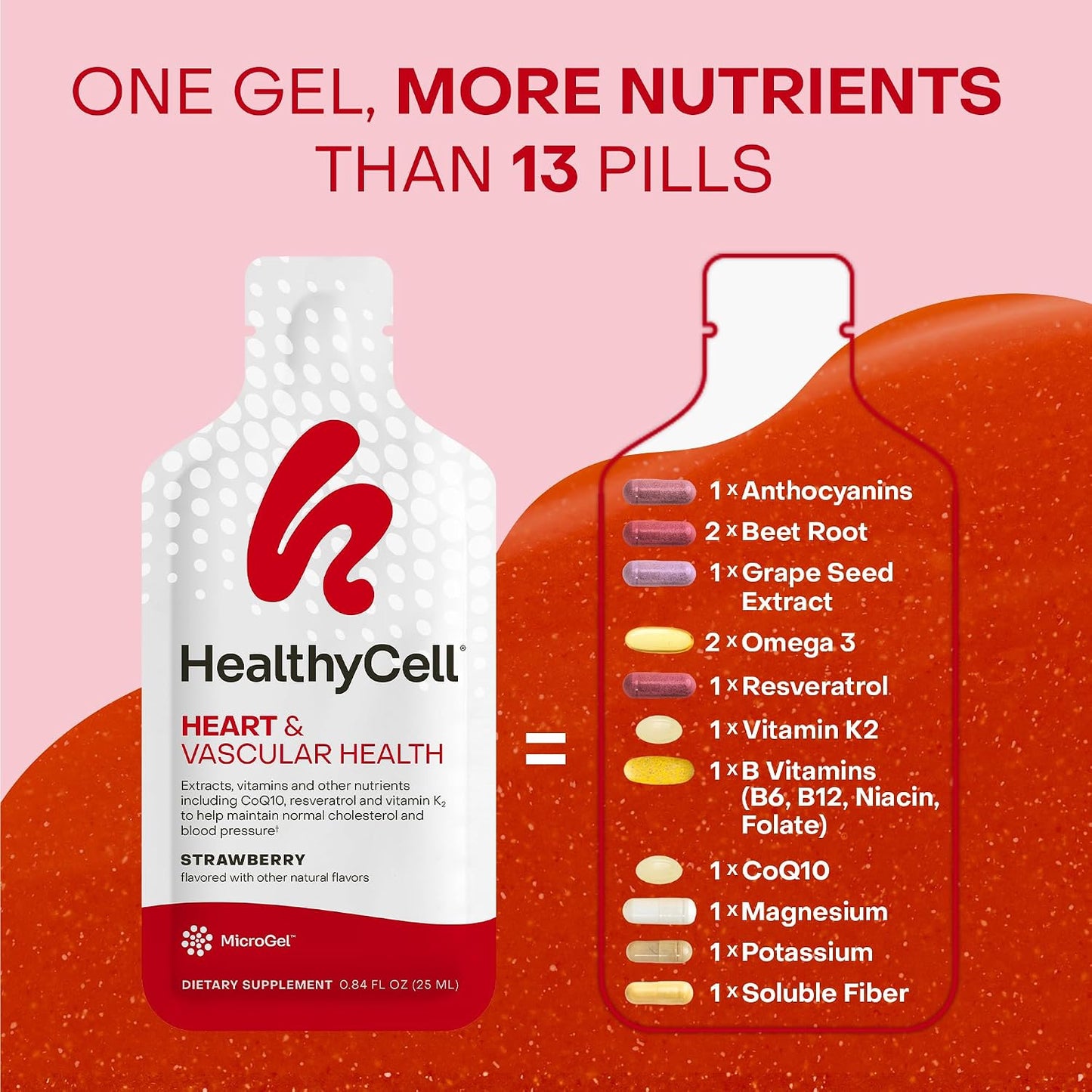Healthycell Heart & Vascular + Joint Health & Mobility Supplements Bundle | Heart & Vascular Health + Joint Health & Mobility Supplements Bundle - 30 Day Supply of Liquid Gel