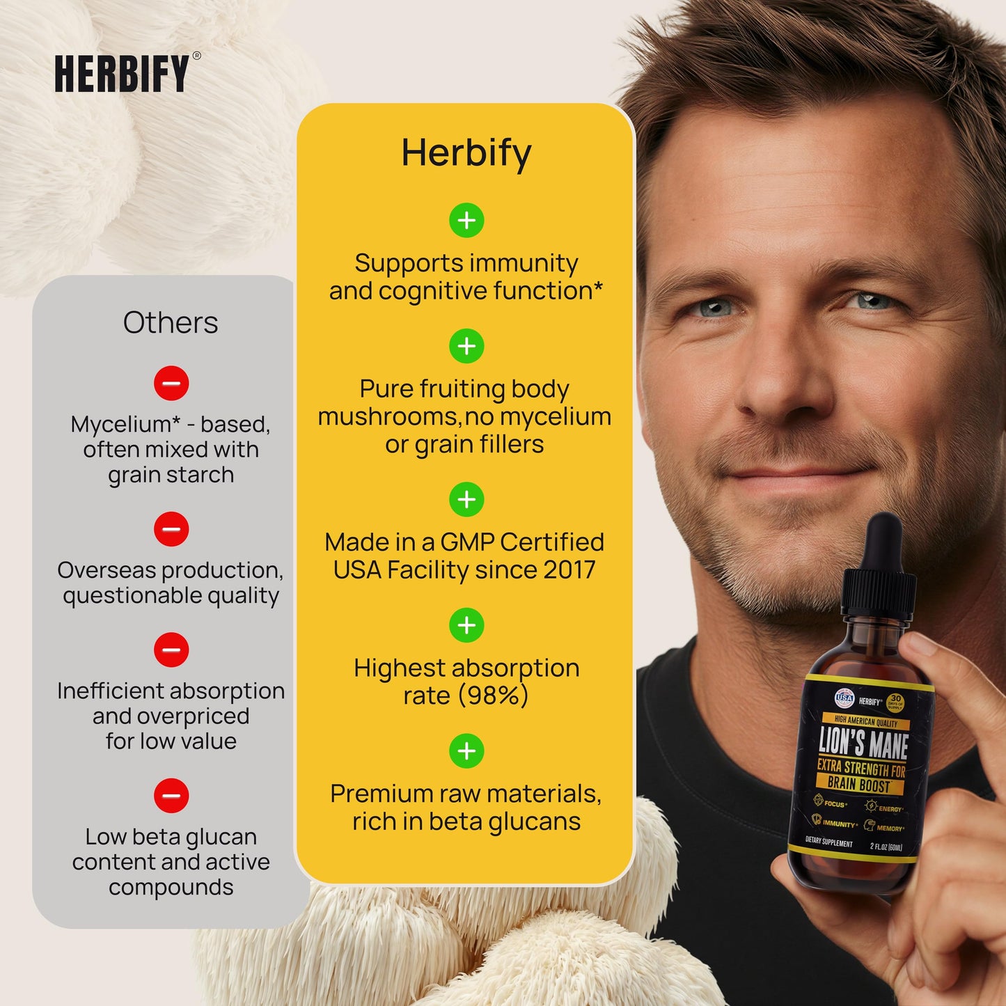 HERBIFY Lions Mane Supplement - Daily Mushroom Supplement for Memory, Focus & Clarity - Brain Booster - Lions Mane Tincture for Immune Support - 4 Fl oz