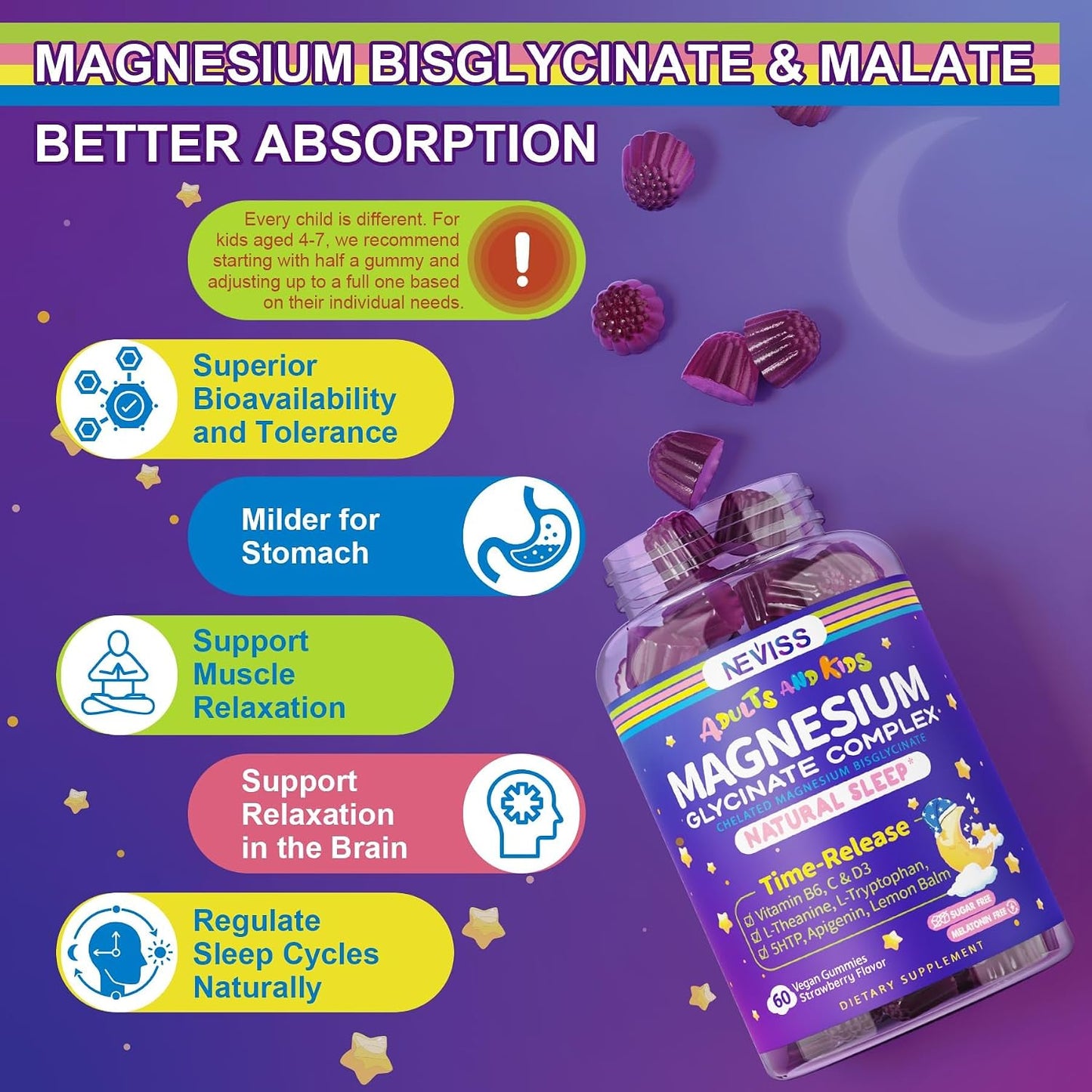 Magnesium Glycinate Gummies for Adults & Kids 4+, Sugar Free Magnesium Bisglycinate Supplement 400/200mg with B6D3, L-Theanine for Sleep & Relaxation, Brain, Muscle, Melatonin Free Gummies,2Pack