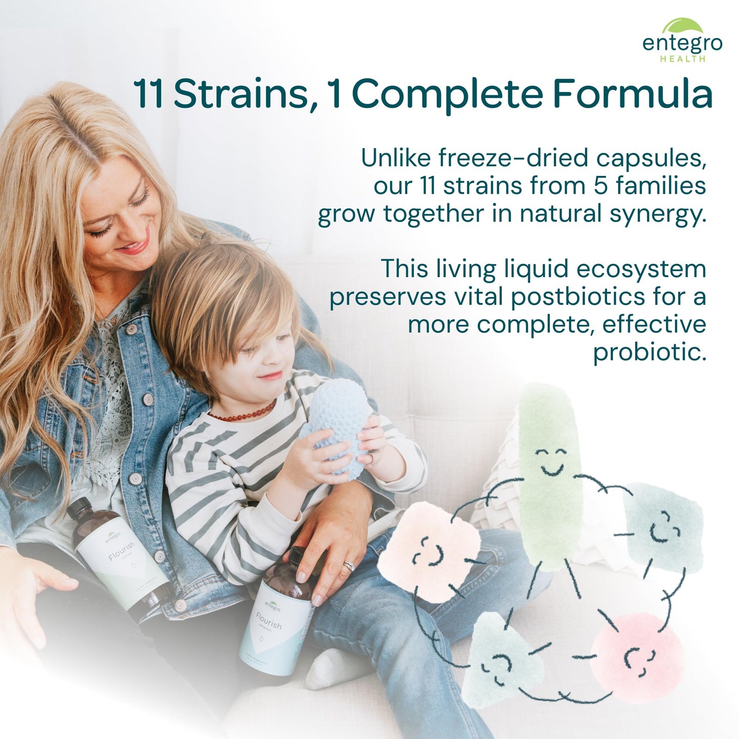ENTEGRO Flourish Junior Liquid Probiotic & Postbiotic Supplement, Plastic | 11 Live Cultures, Gut & Digestive Health For Women, Men & Kids, Organic, Vegan, Allergen Free, Non-GMO, USA Made, 16 fl oz