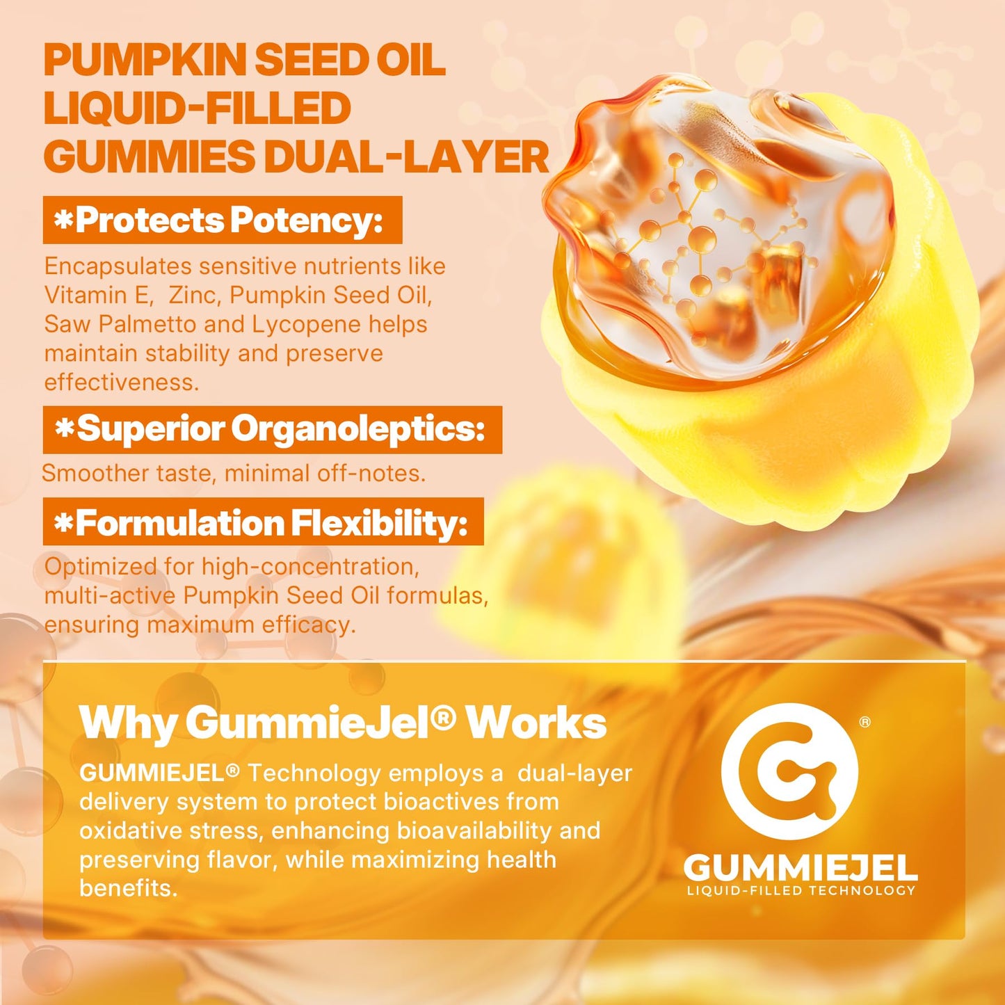 Pumpkin Seed Oil Gummies 4400mg with Saw Palmetto, GLP-1 Friendly, Cranberry, Lycopene, Vitamin E, Zinc, Cold Pressed, Pure Virgin Pumpkin Seed Oil with Essential Fatty Acid for Women & Men, 60 Count