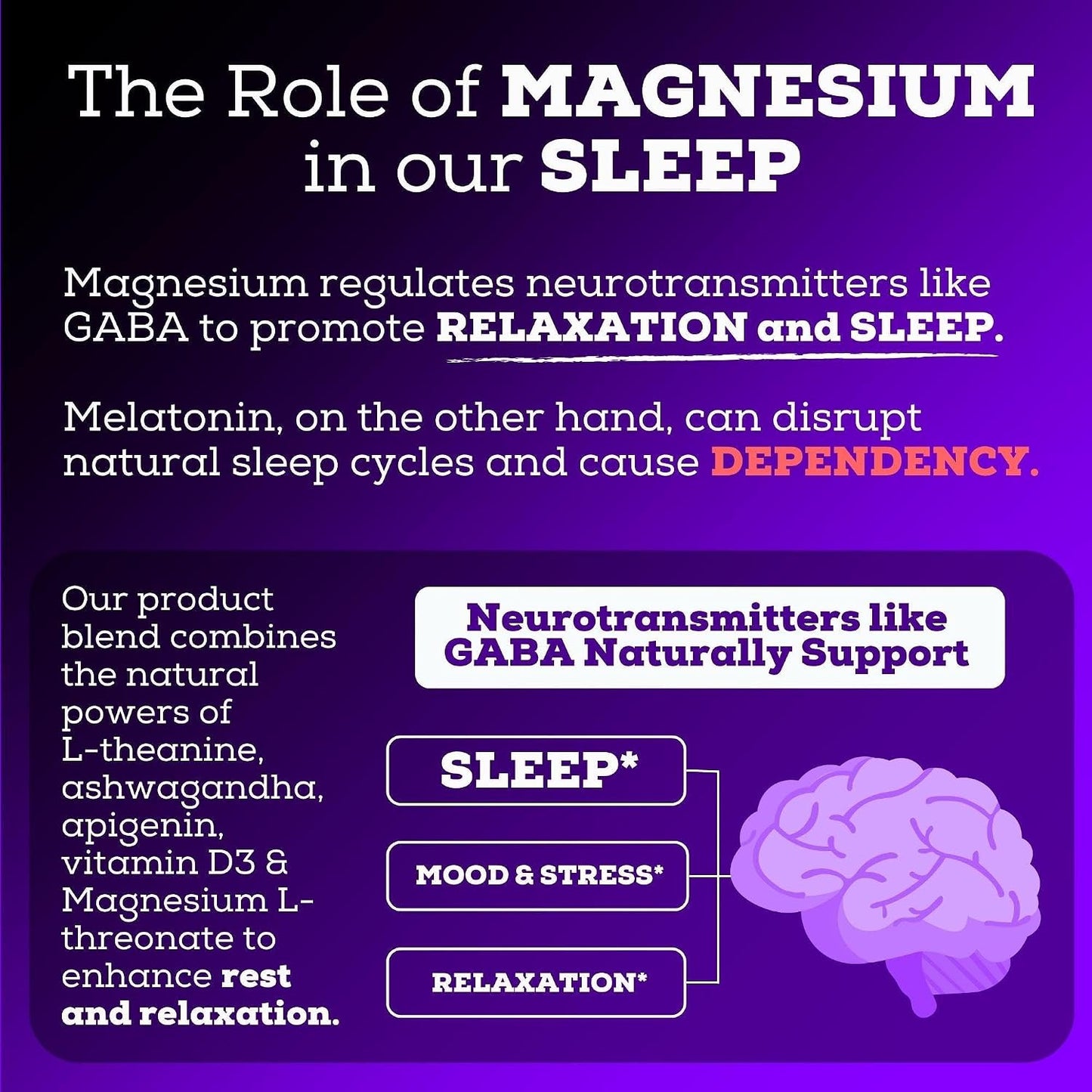 Black Forest Ashwagandha Magnesium Sleep Aid (6-in-1) - Magtein Magnesium L-Threonate, L-Theanine, Apigenin Supplement for Sleep 3 Enhanced with (Ashwagandha L theanine & Vitamin D)