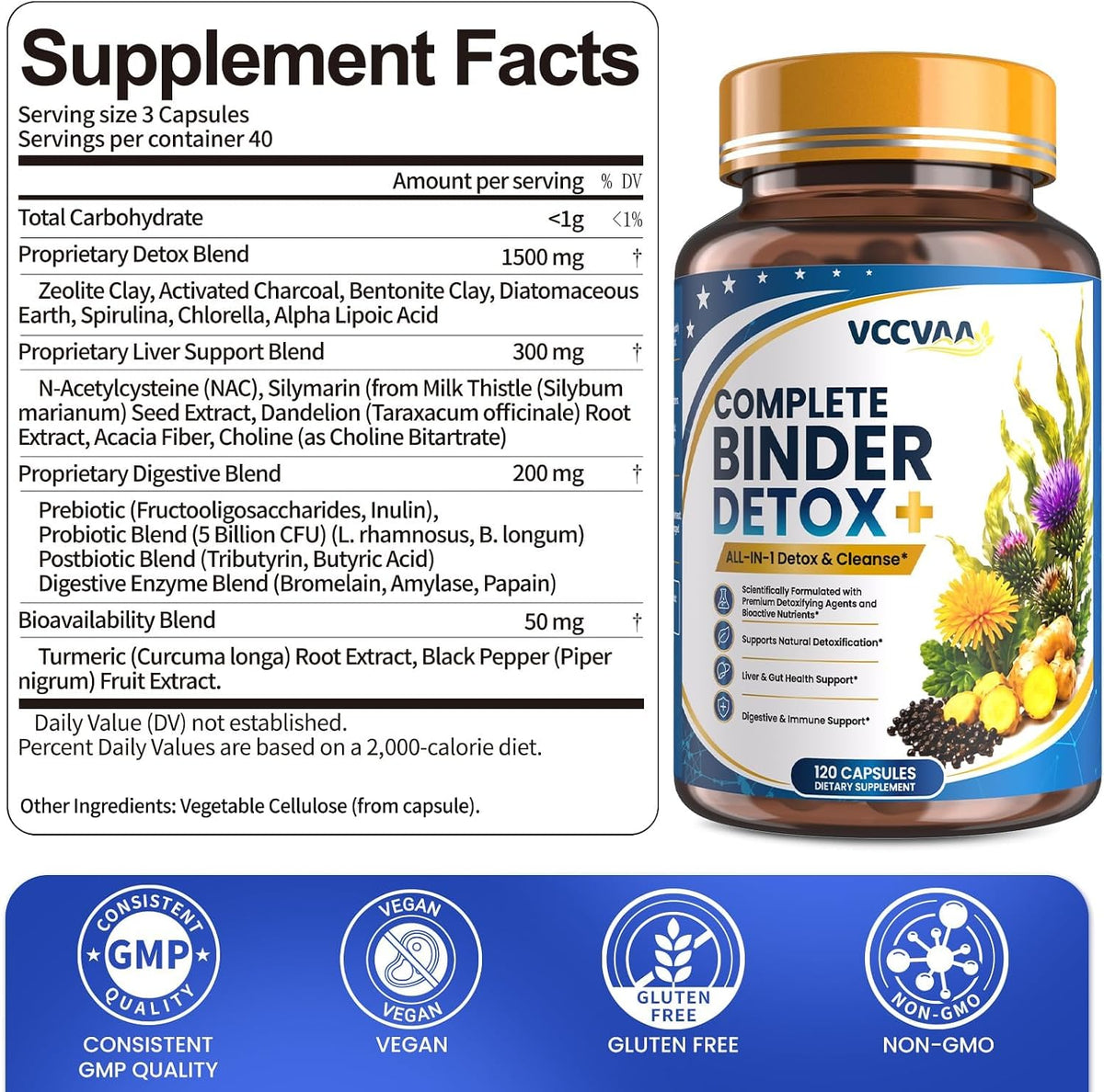 18+ Ingredients Detox & Full Body Cleanse Pills - GI, Parasite & Zeolite Detox, Activated Charcoal, Bentonite Clay, 5 Billion CFU, Probiotics, NAC, Turmeric, Liver Support, 120 Vegan Capsules
