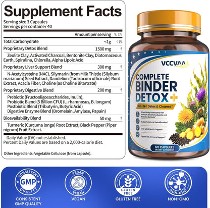 18+ Ingredients Detox & Full Body Cleanse Pills - GI, Parasite & Zeolite Detox, Activated Charcoal, Bentonite Clay, 5 Billion CFU, Probiotics, NAC, Turmeric, Liver Support, 120 Vegan Capsules