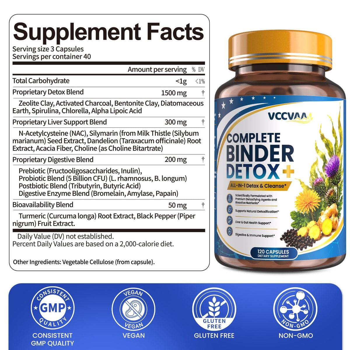 18+ Ingredients Detox & Full Body Cleanse Pills - GI, Parasite & Zeolite Detox, Activated Charcoal, Bentonite Clay, 5 Billion CFU, Probiotics, NAC, Turmeric, Liver Support, 120 Vegan Capsules