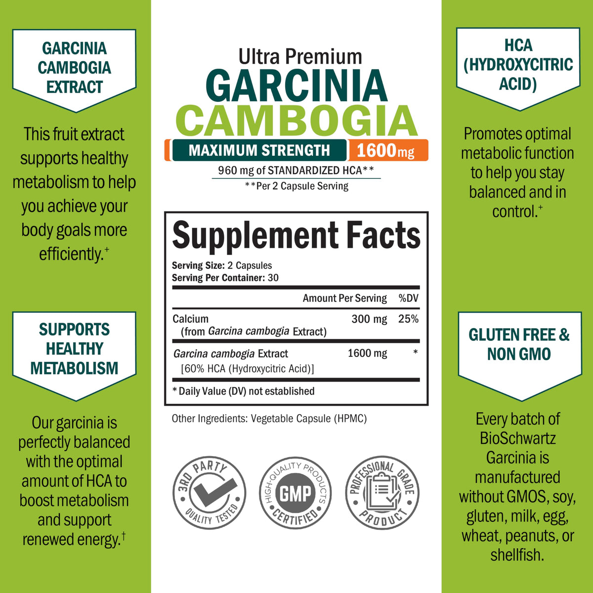 Garcinia Cambogia Weight Loss Pills with 1500mg HCA Pure Extract, 90ct