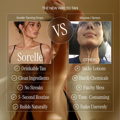 Sorelle Tanning Drops to Drink - 100% Natural Oral Liquid Sunless Tanning Drops Drinkable (50ML)