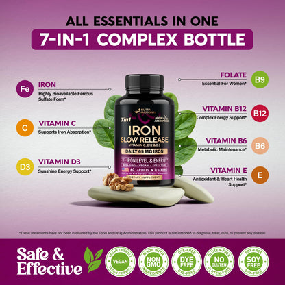 Iron Supplement for Women - Iron 65mg (Ferrous Sulfate 325mg) - Stomach Friendly | Slow Release | High Absorption - Vitamins C, D3, B6, B12 & Folate - Energy Support - 60 Capsules, 2 Month Supply