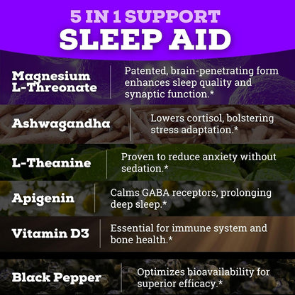 Black Forest Ashwagandha Magnesium Sleep Aid (6-in-1) - Magtein Magnesium L-Threonate, L-Theanine, Apigenin Supplement for Sleep 3 Enhanced with (Ashwagandha L theanine & Vitamin D)